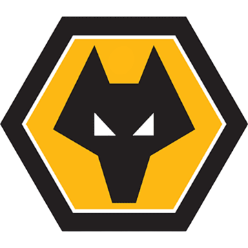 WOLVES